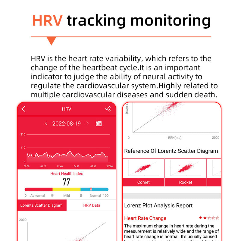 Ethan | Advanced Health Monitoring Smart Watch
